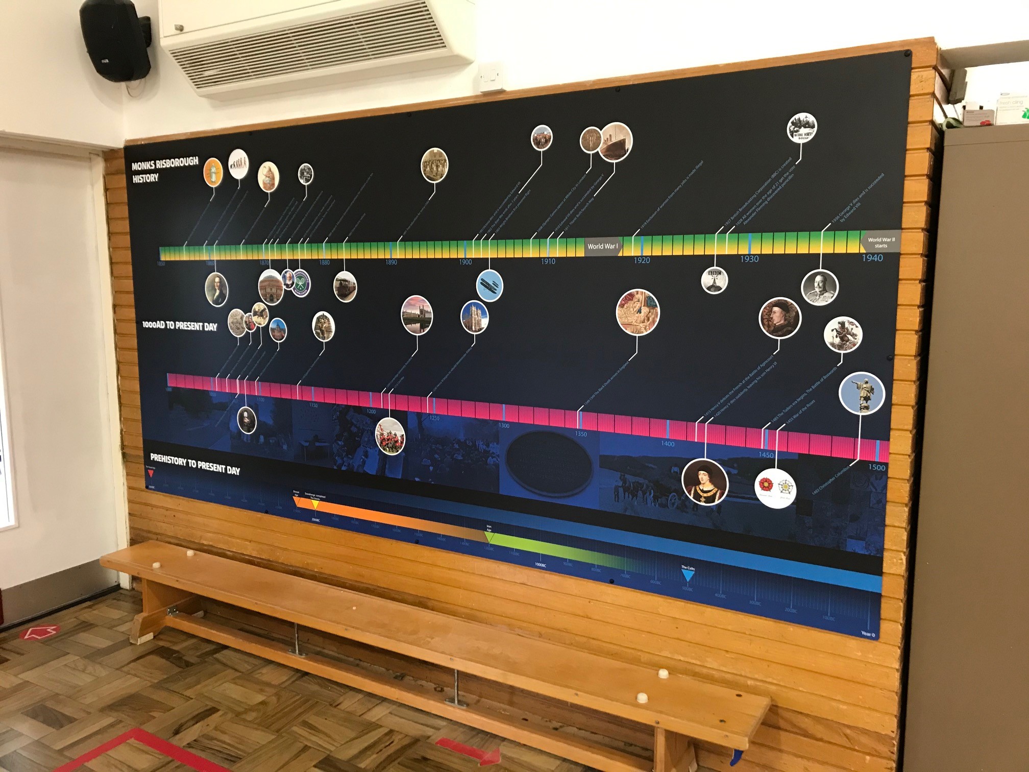 School Wall Timeline Graphic School Wall Timeline Graphic